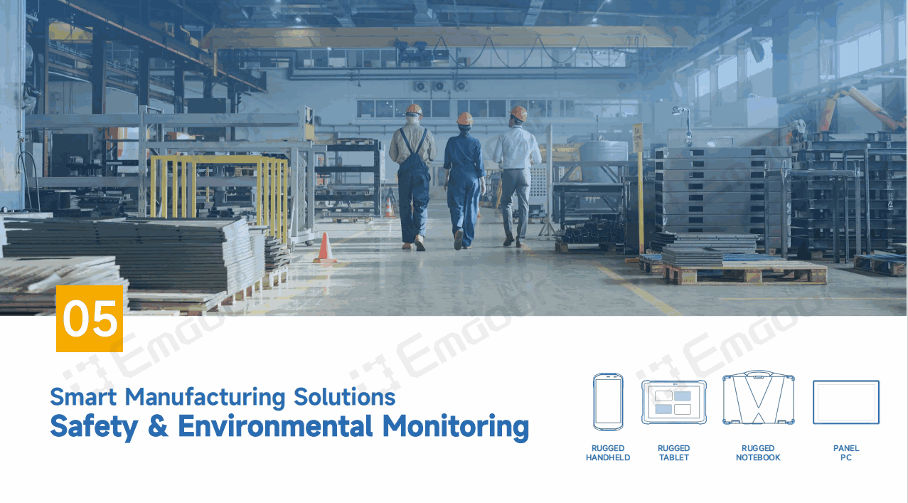 Smart Manufacturing Solutions: Capítulo 5-Segurança e Monitoramento Ambiental