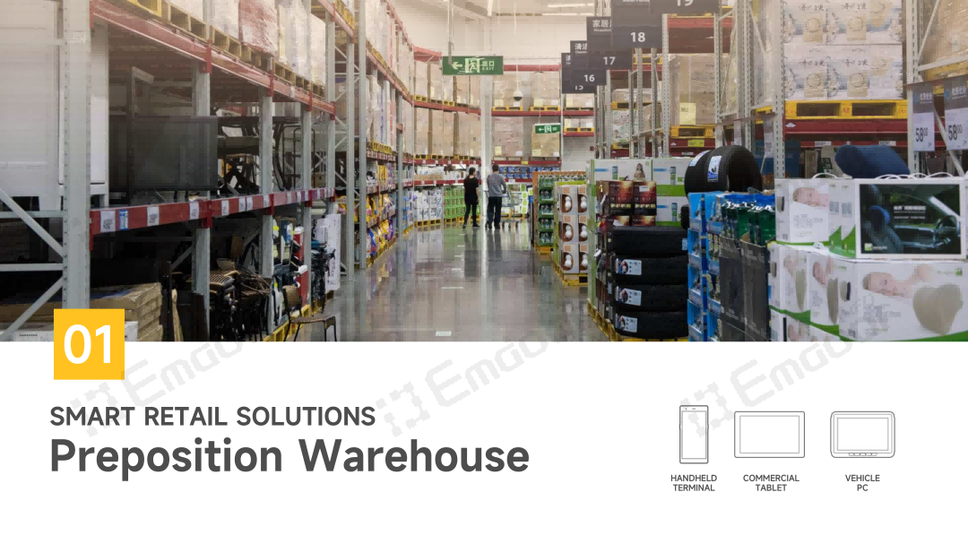 Solução Smart Retail Industry All-Scenario: Micro Fulfillment Centers (Front Warehouses)