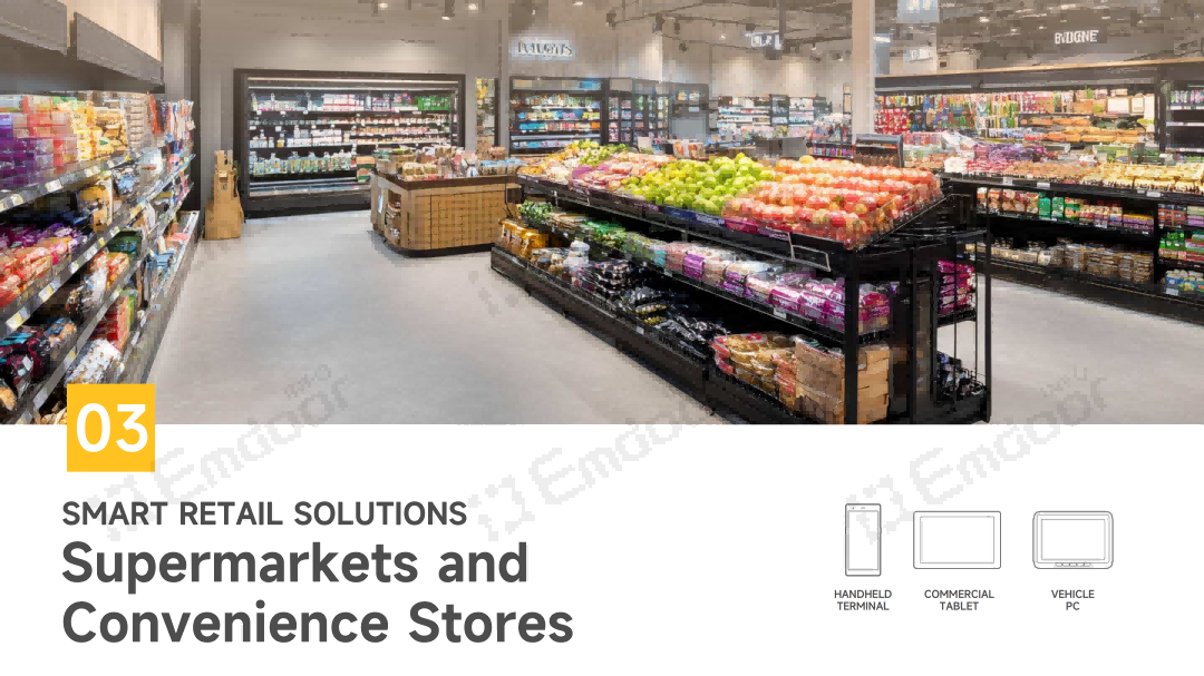 Smart Retail Transformation: Soluções para todos os cenários para supermercados e lojas de conveniência